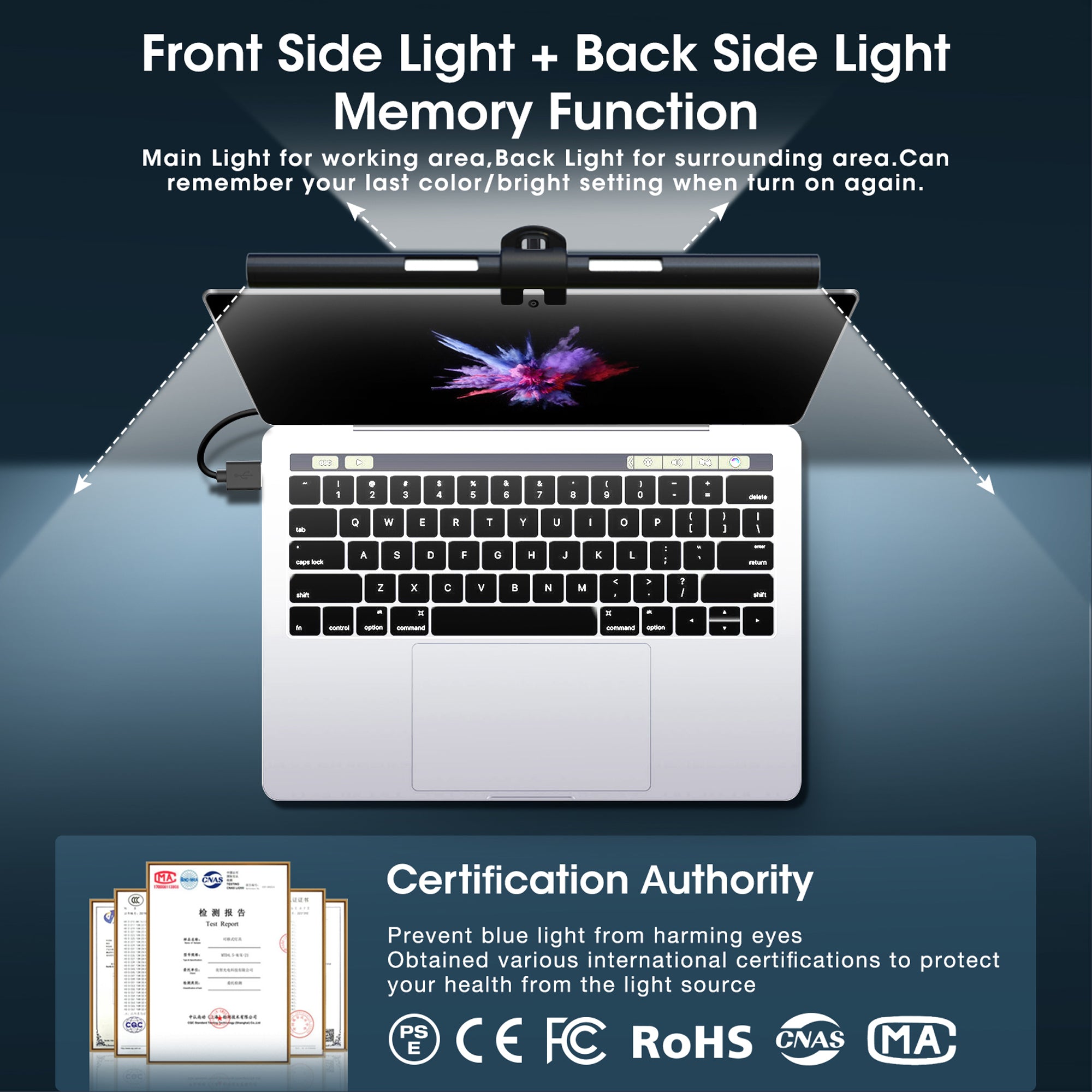 Flux-Lite | Screen Light Bar