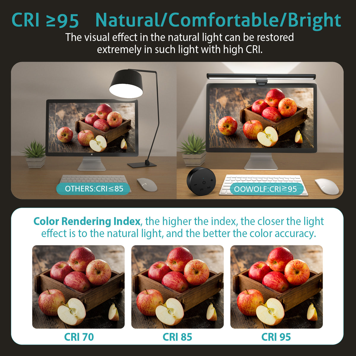 ooWOLF Sentinel™ Essential | 16.14″ Dual-Light Screen Bar