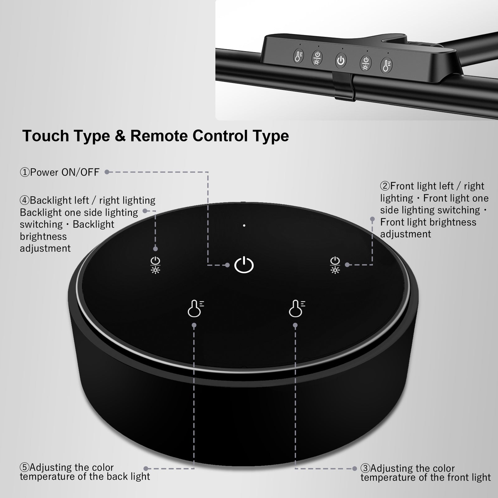 Sentinel™ | Ultra-Wide Desktop Protocol