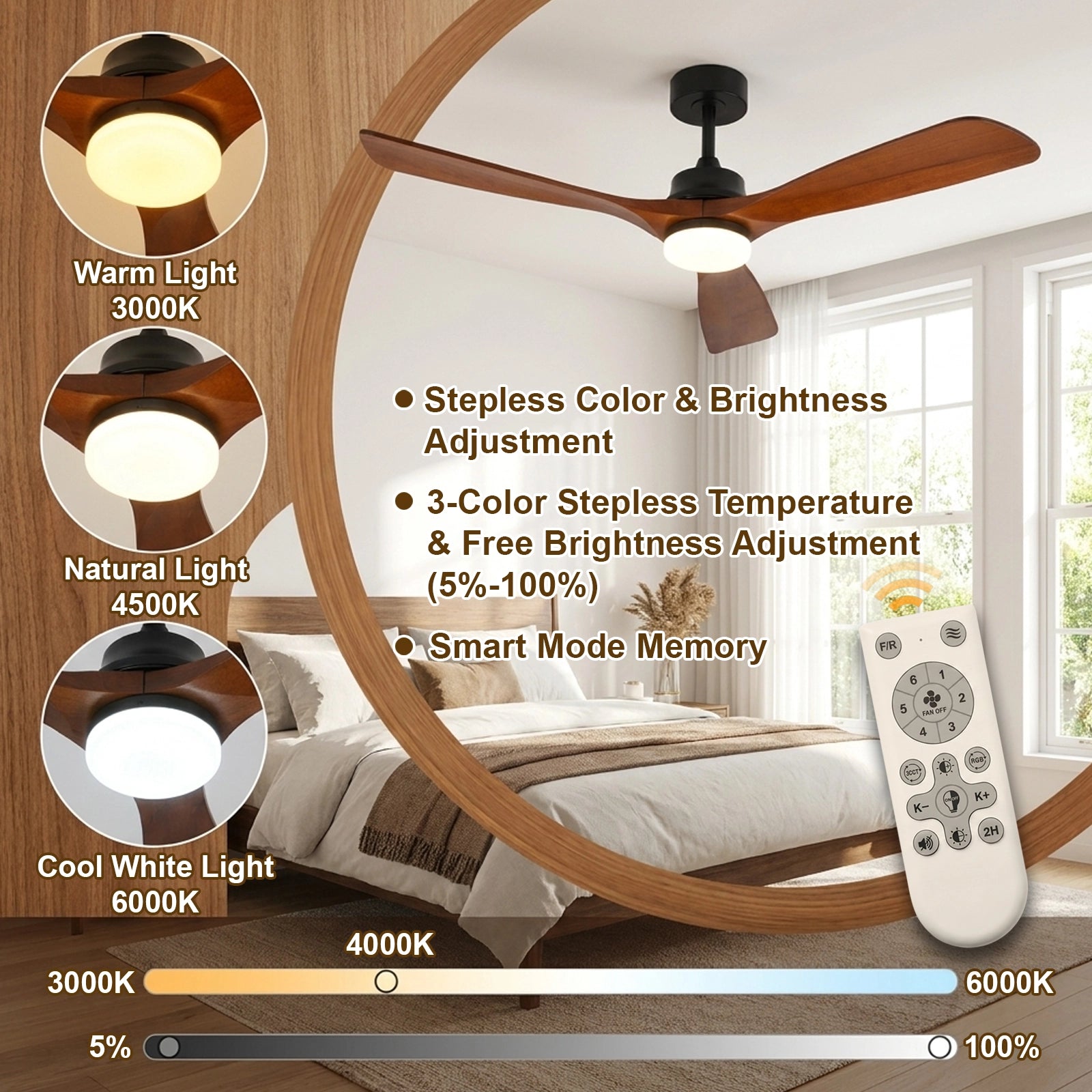 AuraGlass™ | Ventilador-Luz Ambiental Horizon