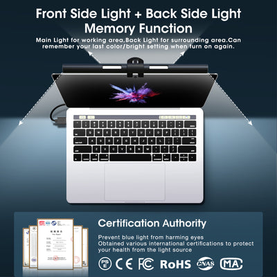 Flux-Lite | Screen Light Bar