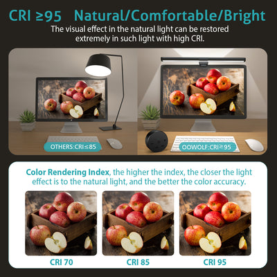 ooWOLF Sentinel™ Essential | 16.14″ Dual-Light Screen Bar
