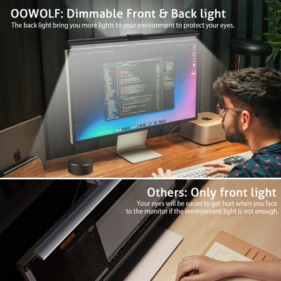 ooWOLF Sentinel™ Screen Light Bar for Laptops & Monitors, RG0, CRI97+, Flicker-Free